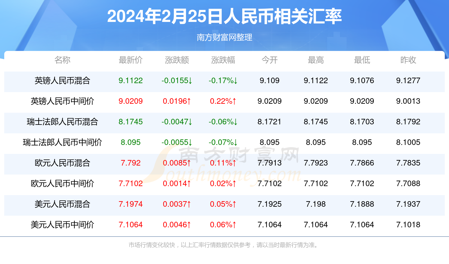 2025今晚澳門開什么號碼057期 23-45-34-12-03-49T：09,探索未知的幸運之門，關(guān)于澳門彩票的奧秘與期待