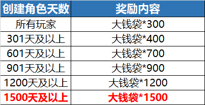 2025新奧精準資料免費大全069期 28-33-31-02-48-39T：17,探索未來，揭秘新奧精準資料免費大全第069期