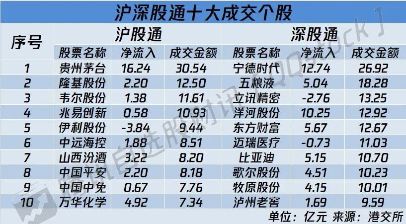 白小姐四肖四碼100%準074期 46-38-29-41-14-01T：22,白小姐四肖四碼，揭秘神秘數(shù)字背后的秘密