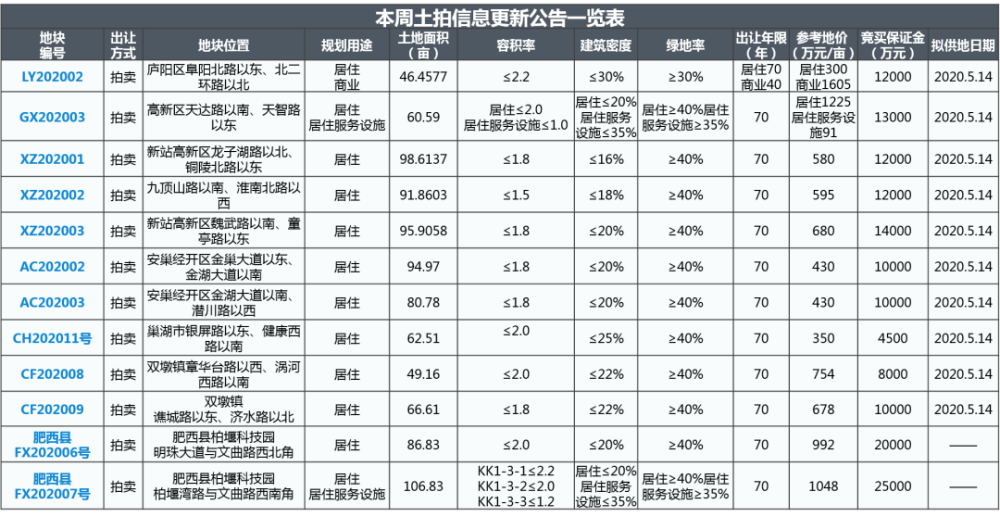 2025新奧門免費資料081期 29-07-10-48-23-31T：06,探索新澳門免費資料，深度解析第081期彩票數(shù)據(jù)（2025年）