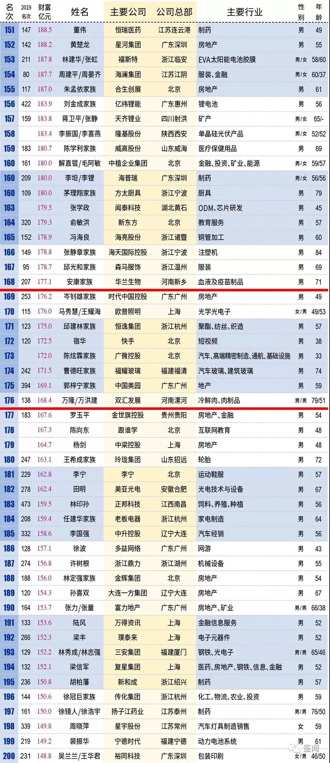 新澳門彩歷史開獎(jiǎng)記錄走勢圖香港090期 13-42-01-25-44-47T：23,新澳門彩歷史開獎(jiǎng)記錄走勢圖與香港彩票的探討——以第090期為例（內(nèi)含關(guān)鍵詞分析）