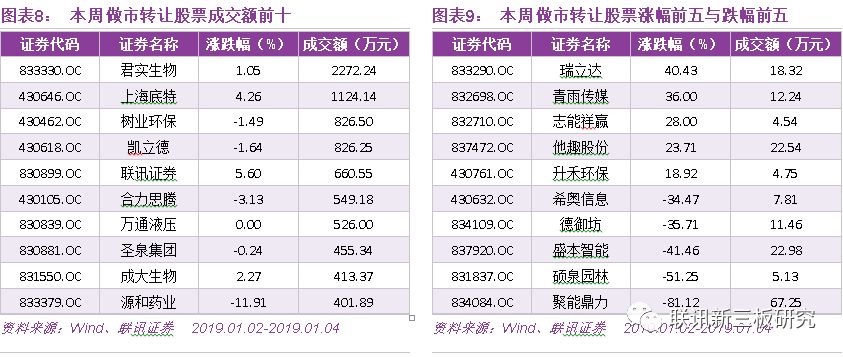 澳門一碼一碼100準(zhǔn)確張子博119期 04-07-11-17-35-43L：19,澳門一碼一碼精準(zhǔn)預(yù)測，張子博的獨(dú)家解析與預(yù)測（第119期）