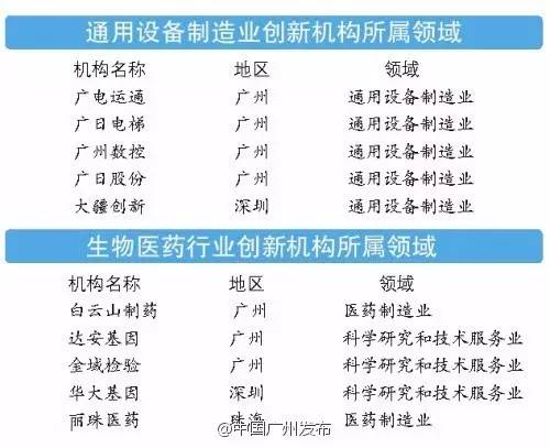 新澳2025精準(zhǔn)正版免費(fèi)資料100期 06-10-21-24-43-47V：20,新澳2025精準(zhǔn)正版免費(fèi)資料解析與探索