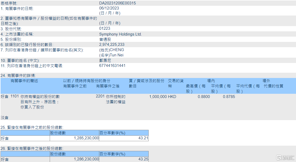 7777788888精準(zhǔn)新傳真使用方法028期 09-12-20-24-28-40S：27,掌握精準(zhǔn)新傳真技術(shù)，7777788888傳真使用指南（第028期）——適用于多種場(chǎng)景的高效傳真方法