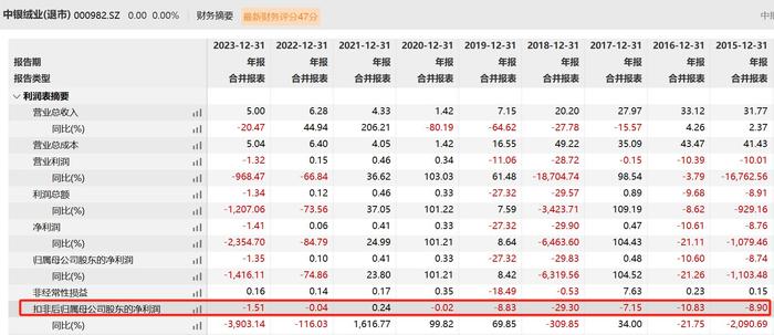 新澳三期內(nèi)必出準(zhǔn)確生肖046期 06-07-11-41-45-49S：06,新澳三期內(nèi)必出準(zhǔn)確生肖的奧秘——以生肖預(yù)測彩票走勢為例