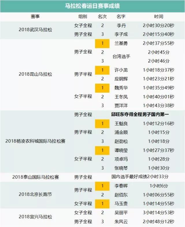 2025澳門特馬今晚開碼039期 01-17-21-22-35-46Z：43,關(guān)于澳門特馬今晚開碼039期的探討與預(yù)測