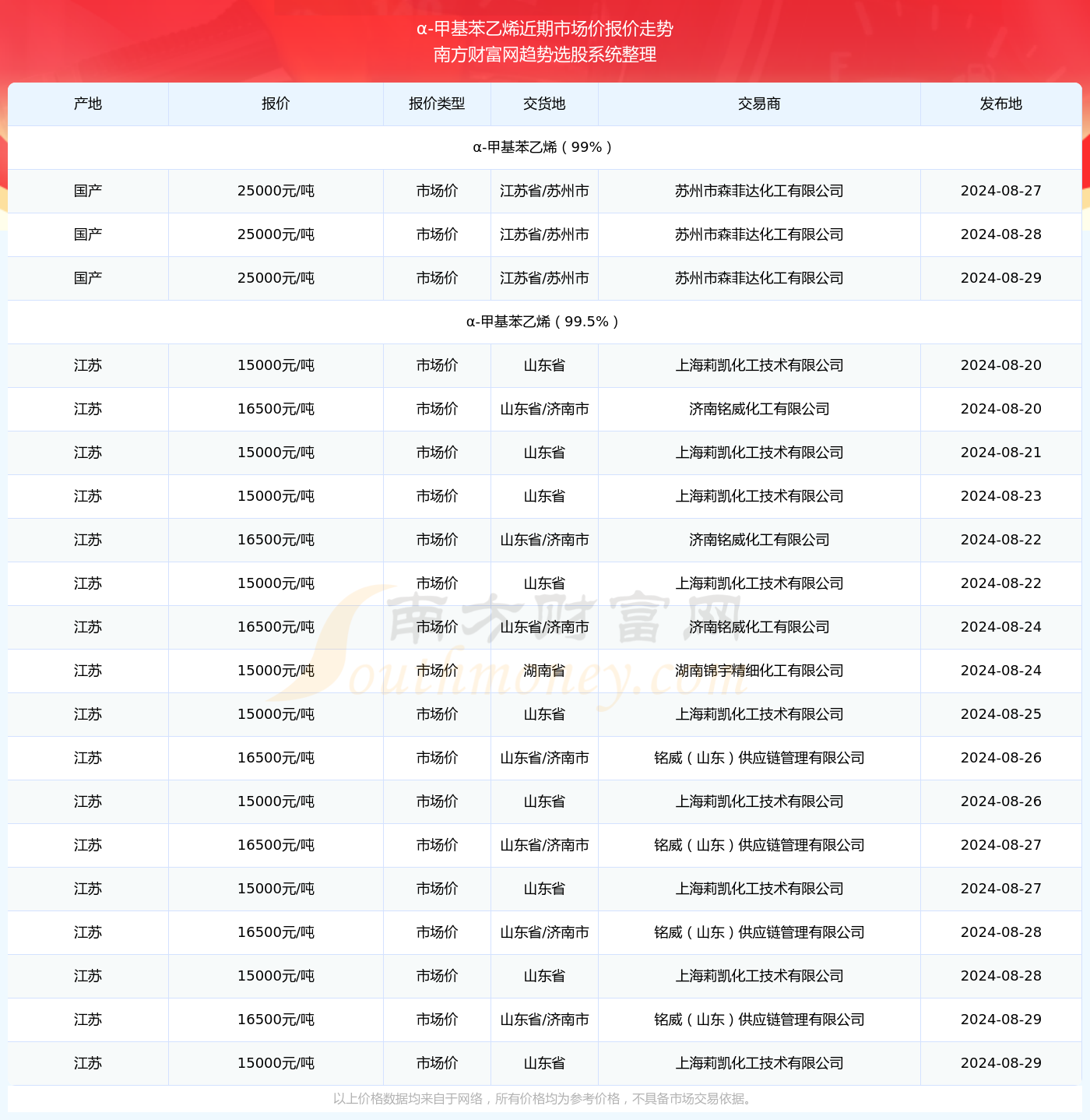 2025年全年資料免費公開010期 13-21-24-29-43-46C：40,邁向2025，全年資料免費公開的新時代第010期彩票預測及展望