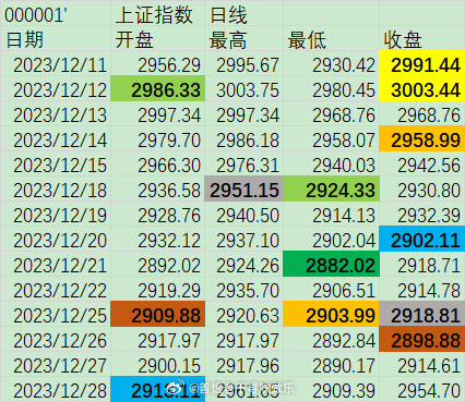 澳門(mén)2025開(kāi)獎(jiǎng)記錄查詢結(jié)果今天077期 07-11-16-32-33-35Z：12,澳門(mén)2025開(kāi)獎(jiǎng)記錄查詢結(jié)果，今日第077期的數(shù)字秘密揭曉