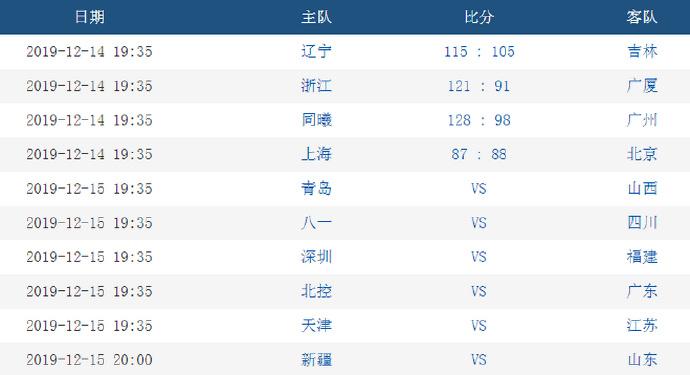 2025澳門(mén)特馬今晚開(kāi)獎(jiǎng)5858cm039期 12-13-14-37-41-47Q：14,關(guān)于澳門(mén)特馬今晚開(kāi)獎(jiǎng)的探討與預(yù)測(cè)——以第5858期為例（虛構(gòu)）