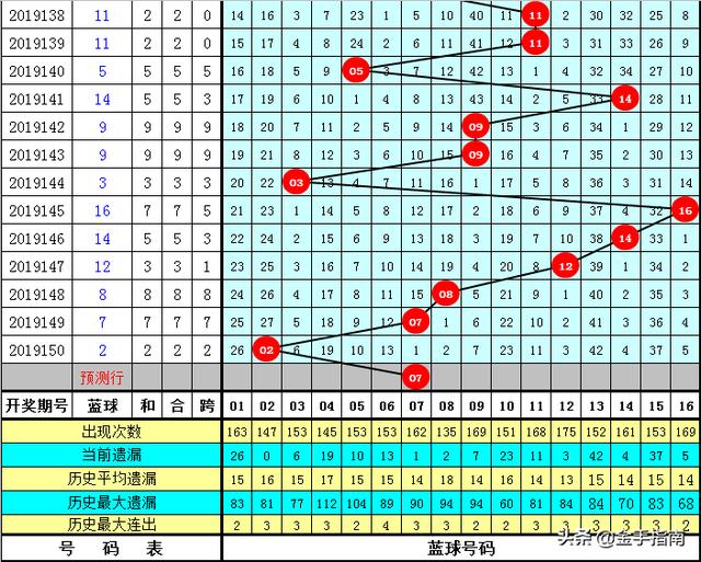 2025澳門特馬開獎(jiǎng)查詢012期 06-11-21-22-27-36Z：16,澳門特馬開獎(jiǎng)查詢，探索與期待中的2025年第012期開獎(jiǎng)結(jié)果