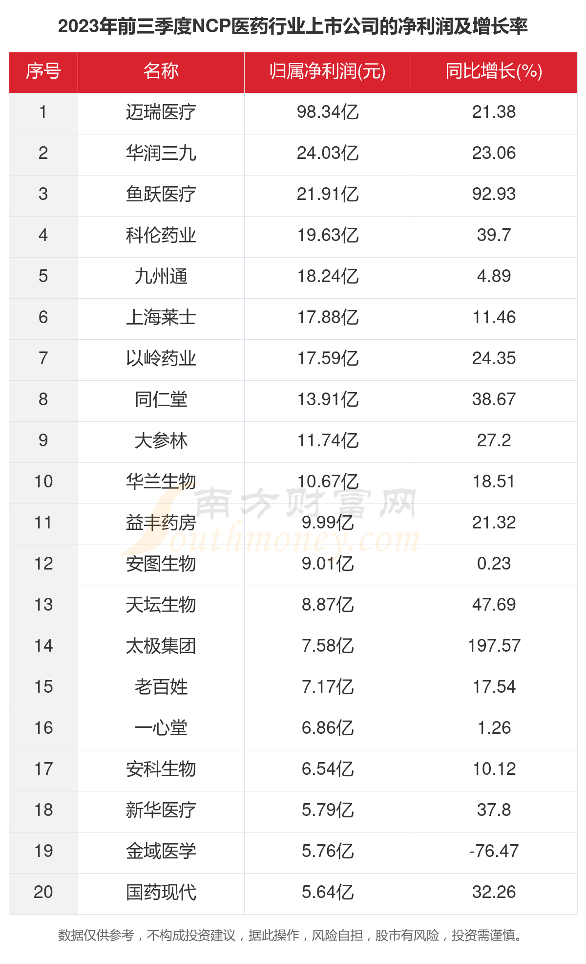 2025年新版49碼表圖087期 13-14-17-24-40-47U：35,探索2025年新版49碼表圖第087期——特定組合下的數(shù)字奧秘（U，35）