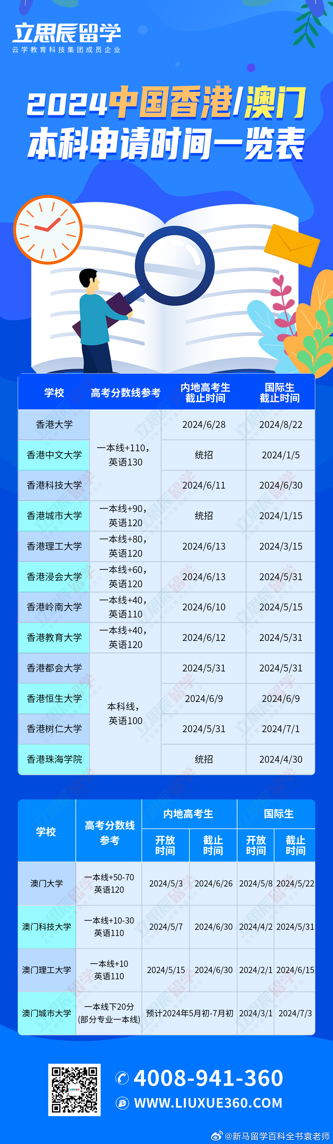 2025最新碼表圖49澳門001期 02-11-18-32-42-49Q：30,探索最新碼表圖，2025圖49澳門001期詳解與策略分析