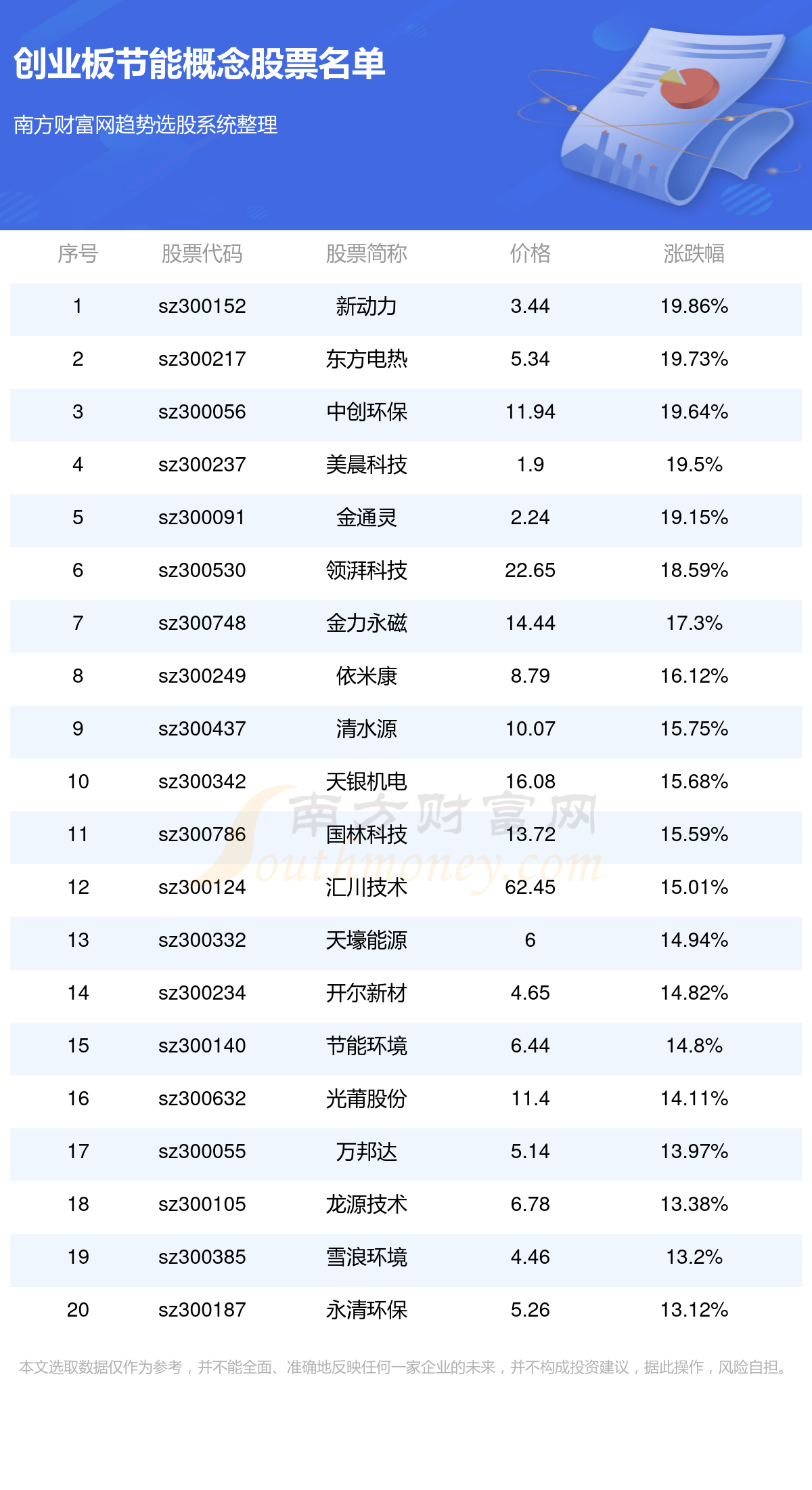 2025年新澳門碼表圖片102期 03-14-18-19-32-38J：04,探索2025年新澳門碼表圖片第102期——特定號碼組合的魅力與策略