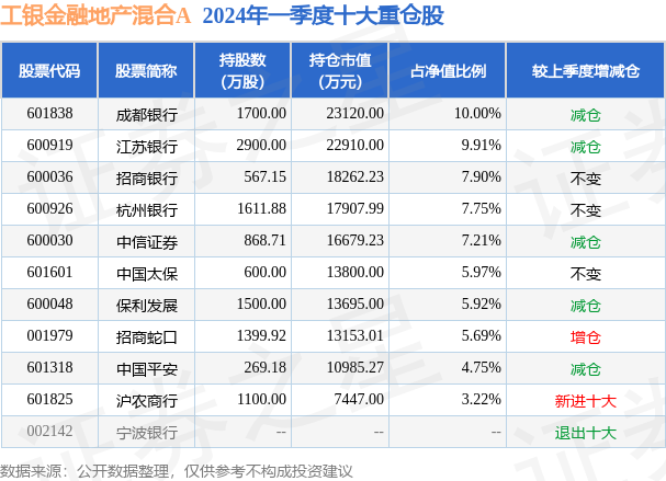 2025新澳天天彩資料大全最新版本119期 11-13-27-43-45-47P：40,探索新澳天天彩資料大全，最新版本的奧秘與策略（第119期）