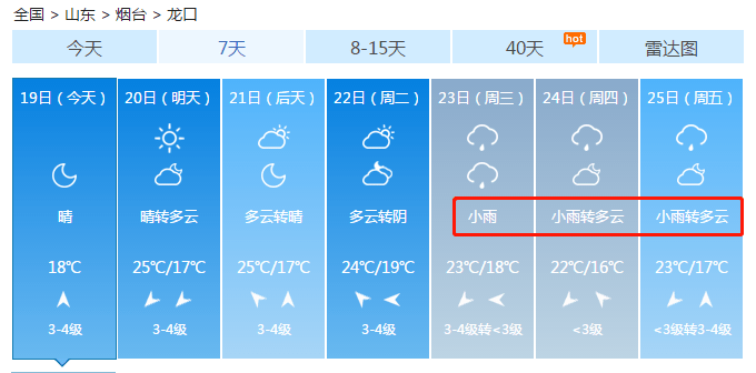 澳彩六六之家最新資料050期 17-20-21-22-23-39L：02,澳彩六六之家最新資料解析，探索數(shù)字背后的故事（第050期）