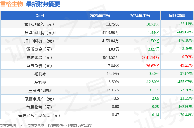 2025年新澳門今晚開獎結(jié)果2025年065期 03-12-13-22-32-40W：29,探索未知的幸運(yùn)之門，關(guān)于澳門彩票開獎結(jié)果的分析與預(yù)測