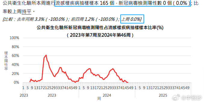 2025年新奧門天天開(kāi)彩048期 02-11-17-22-24-46S：48,探索新澳門天天開(kāi)彩，聚焦第048期的數(shù)字奧秘與未來(lái)展望（關(guān)鍵詞，新澳門天天開(kāi)彩，第048期，數(shù)字分析）