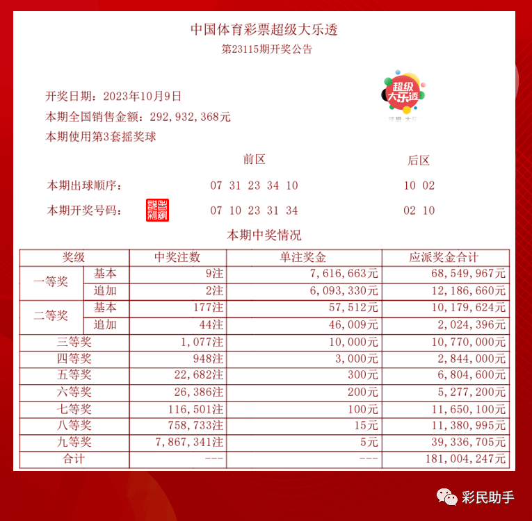 2025年新澳門今晚開獎結果查詢042期 10-23-28-30-39-41X：40,探索新澳門今晚開獎結果，第042期開獎分析