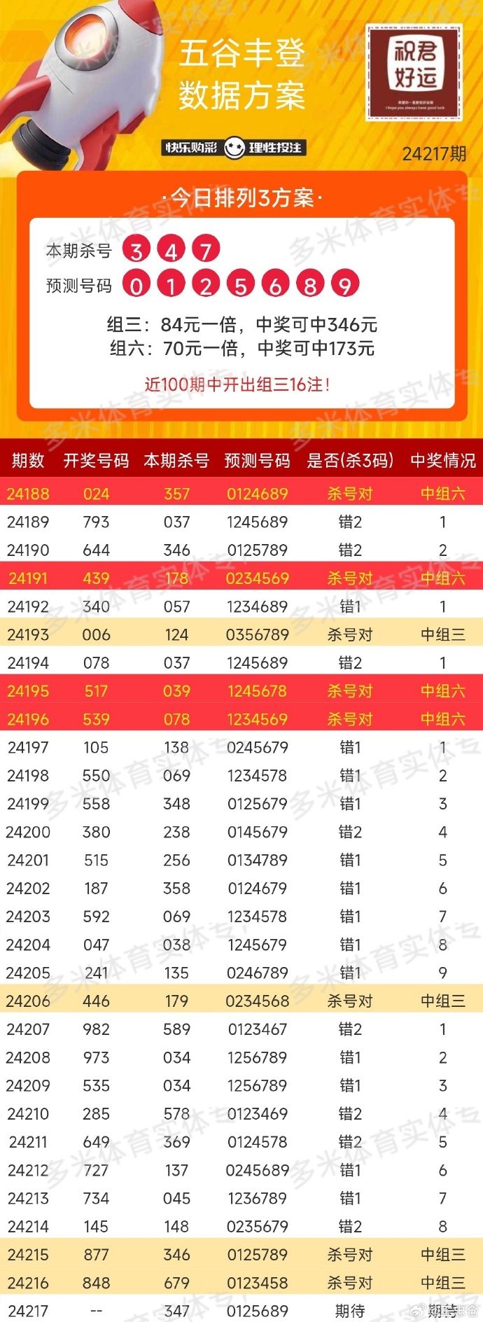 澳門最準的一碼一碼 00準096期 07-17-24-30-36-45D：27,澳門最準的一碼一碼，探尋幸運之門背后的秘密