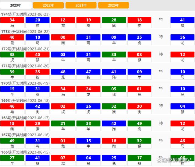 澳門六開獎最新開獎結果2025年091期 12-15-24-28-33-42B：31,澳門六開獎最新開獎結果分析——以第2025年091期為例