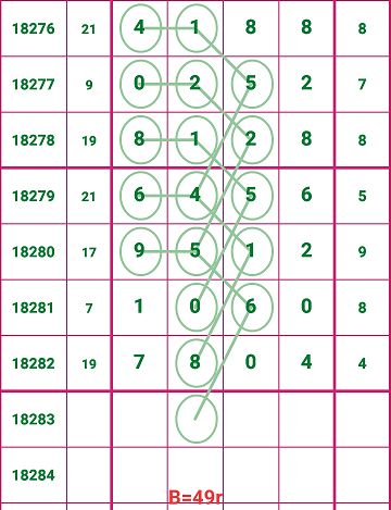 管家婆一肖一碼 00064期 11-21-31-32-43-44H：25,管家婆一肖一碼的秘密，解讀第00064期的數(shù)字之謎