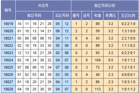 正版資料全年資料大全004期 12-18-19-24-31-49T：40,正版資料全年資料大全第004期——深度探索與精選資源集合（文章編號(hào)，12-18-19-24-31-49T，40）