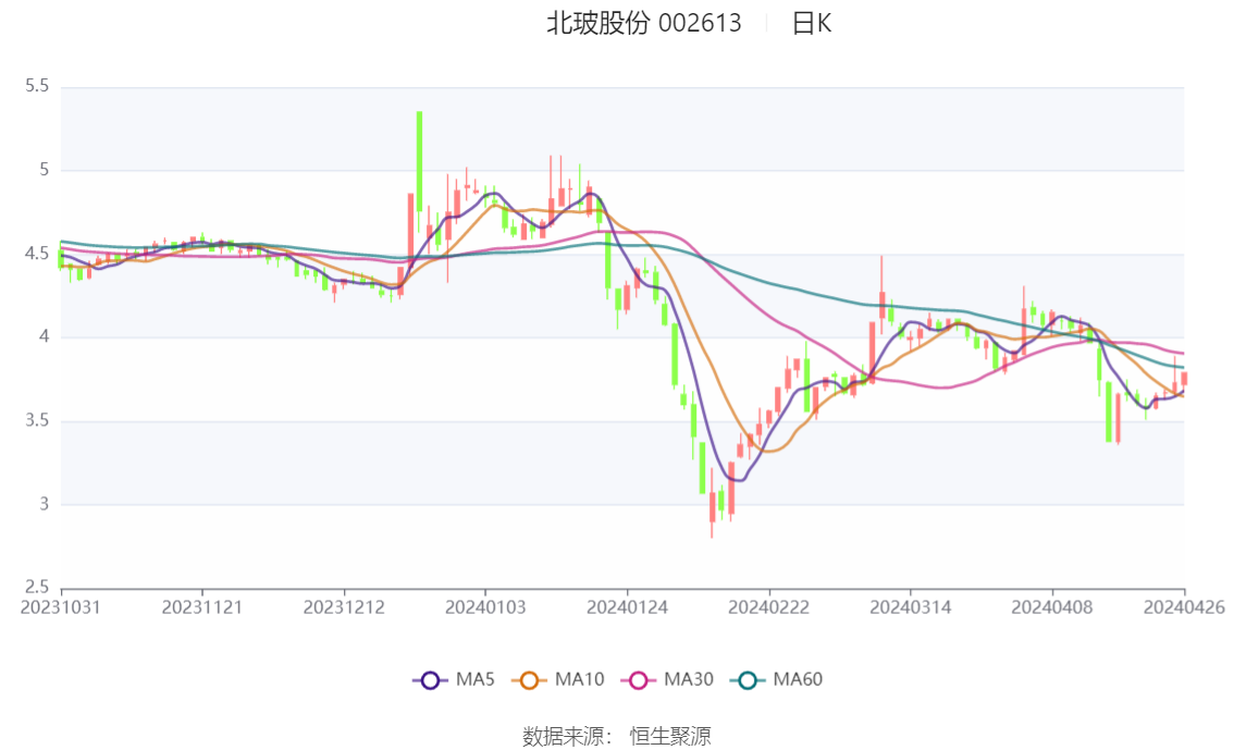 2025年今晚澳門(mén)特馬132期 18-21-22-24-38-41M：10,探索與期待，澳門(mén)特馬的新篇章——以2025年今晚澳門(mén)特馬第132期為例