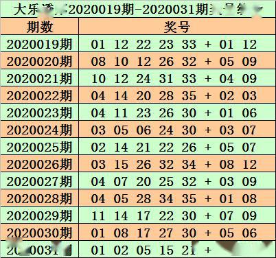 管家婆三肖一碼一定中特023期 05-06-08-12-23-41C：45,探索管家婆三肖一碼的秘密，揭秘彩票背后的故事與數(shù)字魅力