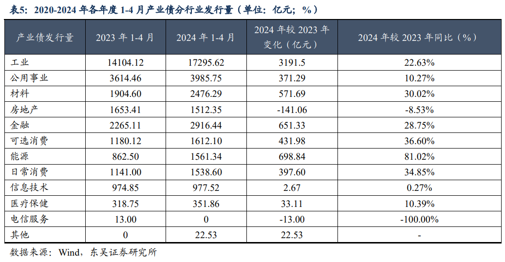 2024新奧資料免費(fèi)精準(zhǔn)07053期 05-15-22-24-26-32U：29,探索新奧資料，免費(fèi)精準(zhǔn)解析與前瞻性預(yù)測(cè)