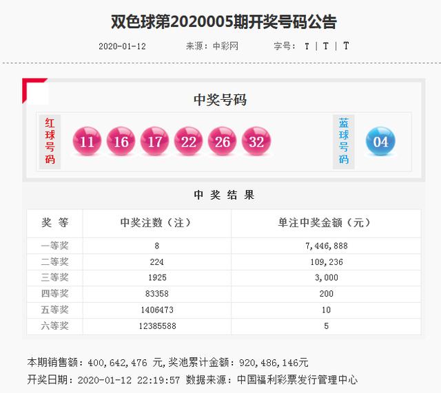 新奧免費(fèi)精準(zhǔn)資料大全112期 08-12-23-28-29-43N：42,新奧免費(fèi)精準(zhǔn)資料大全112期，深度解析與前瞻性預(yù)測