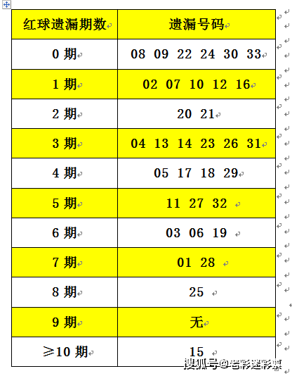 2025年港彩開獎(jiǎng)結(jié)果083期 10-14-21-29-30-34A：48,探索未知，關(guān)于港彩開獎(jiǎng)結(jié)果083期及背后故事的研究報(bào)告