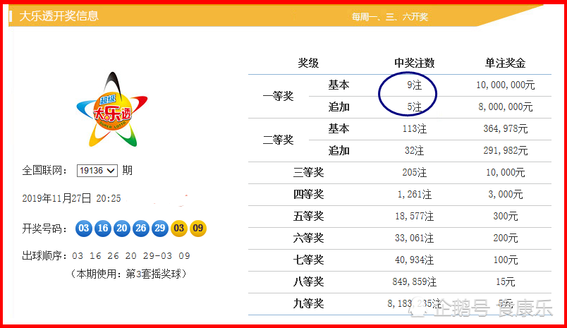 7777788888新澳門開獎(jiǎng)結(jié)果006期 08-20-30-36-41-44C：07,澳門彩票開獎(jiǎng)結(jié)果分析——新澳門開獎(jiǎng)結(jié)果第006期揭曉