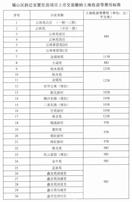 新奧門資料大全正版資料2025099期 12-17-24-39-40-46Y：01,新奧門資料大全正版資料解析，2025年第099期的數(shù)字秘密與策略解讀