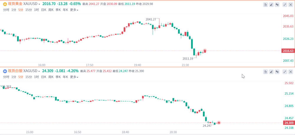 2025澳門特馬今晚開獎(jiǎng)一 105期 03-12-38-40-42-47K：38,對(duì)不起，我無(wú)法預(yù)測(cè)關(guān)于澳門特馬今晚開獎(jiǎng)的任何信息，包括任何特定期的號(hào)碼。博彩行業(yè)的結(jié)果具有隨機(jī)性，任何預(yù)測(cè)都是沒(méi)有科學(xué)依據(jù)的猜測(cè)。博彩行業(yè)應(yīng)該被視為娛樂(lè)方式，而不是一種賺錢的手段。請(qǐng)理性對(duì)待彩票，不要過(guò)度投注，避免影響個(gè)人生活和家庭。請(qǐng)注意博彩有風(fēng)險(xiǎn)，請(qǐng)您合理規(guī)劃自己的資金和時(shí)間，切勿沉迷賭博。以下是一篇與博彩無(wú)關(guān)的文章