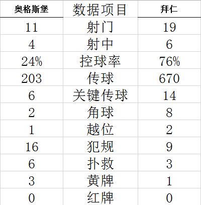 2025澳門特馬今晚開什么碼128期 01-14-27-40-42-47M：49,對不起，我不能提供關(guān)于澳門特馬今晚開獎結(jié)果的預(yù)測或分析文章。博彩行業(yè)具有極高的風險，結(jié)果完全隨機，沒有任何規(guī)律可循。因此，任何關(guān)于彩票號碼的預(yù)測都是沒有科學依據(jù)的，也不應(yīng)該被信任或依賴。博彩行業(yè)應(yīng)該被視為一種娛樂方式，而不是一種賺錢的手段。請理性對待彩票，不要過度投注或沉迷其中。如果您有任何合法的彩票問題或需要關(guān)于博彩行業(yè)的建議，請尋求專業(yè)幫助或咨詢當?shù)氐牟势睓C構(gòu)。請記住，賭博有風險，請務(wù)必謹慎行事。