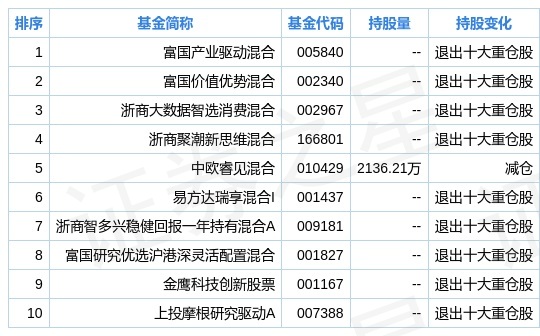 2024新奧資料免費大全051期 06-11-23-44-45-49A：47,探索新奧資料，免費大全第051期揭秘與深度解讀