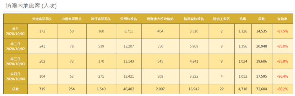 澳門內(nèi)部資料精準(zhǔn)公開147期 16-22-25-27-32-36L：42,澳門內(nèi)部資料精準(zhǔn)公開第147期分析——以16-22-25-27-32-36L，42為關(guān)鍵詞