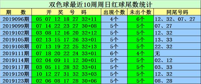 2025年澳門(mén)正版免費(fèi)122期 02-08-12-30-33-37U：21,探索澳門(mén)正版彩票的奧秘，2025年第122期的獨(dú)特解析