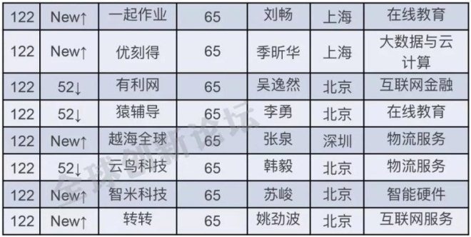 2025新澳天天彩免費資料022期 06-16-33-43-44-46K：39,探索新澳天天彩，2025年免費資料解析——022期關(guān)鍵詞詳解及策略分享