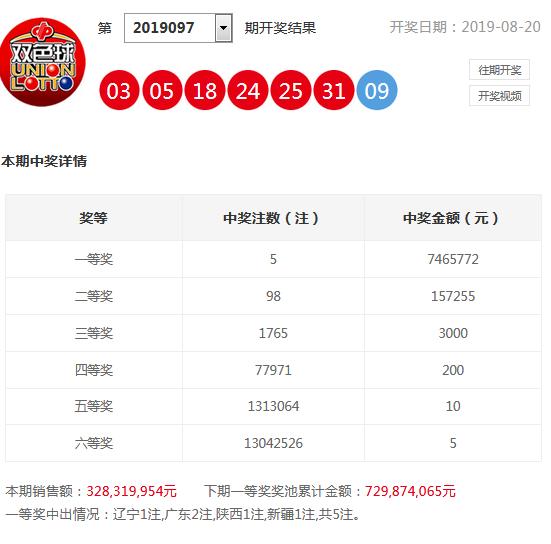 626969澳彩資料大全24期073期 02-18-20-21-24-26J：49,探索澳彩資料大全，揭秘626969與特定期數(shù)的奧秘