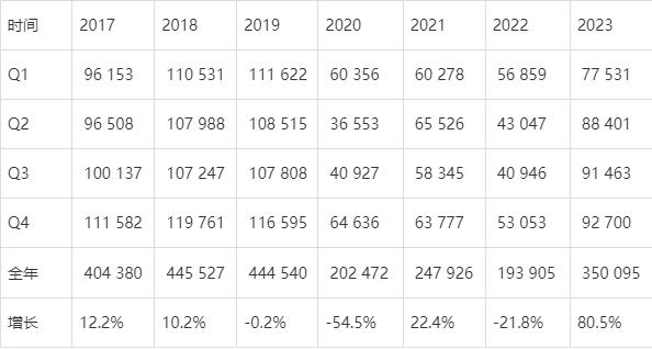 2025新奧門正版資料100期 24-28-32-36-47-48G：44,探索2025新澳門正版資料，100期內(nèi)的奧秘與策略分析