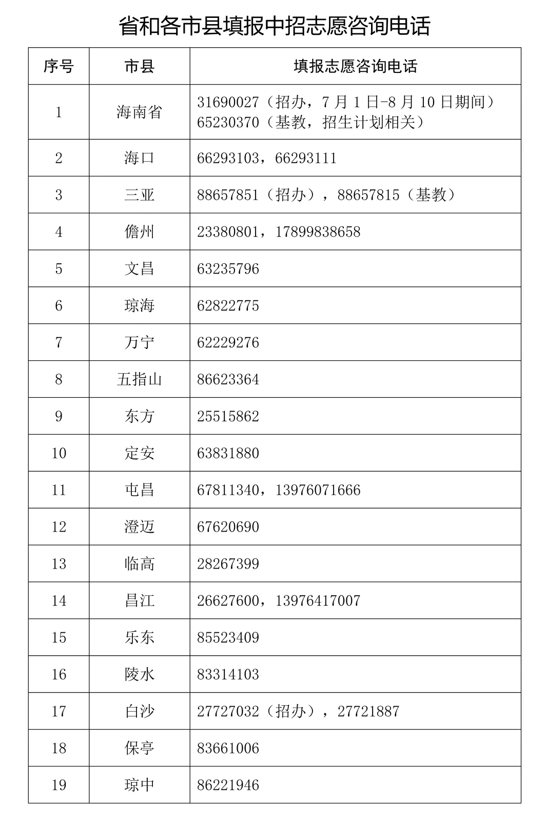 2024新奧門正版資料免費(fèi)提拱081期 16-26-32-33-38-45P：25,探索新奧門正版資料，2024年免費(fèi)提拱的奧秘（第081期重點(diǎn)解析）