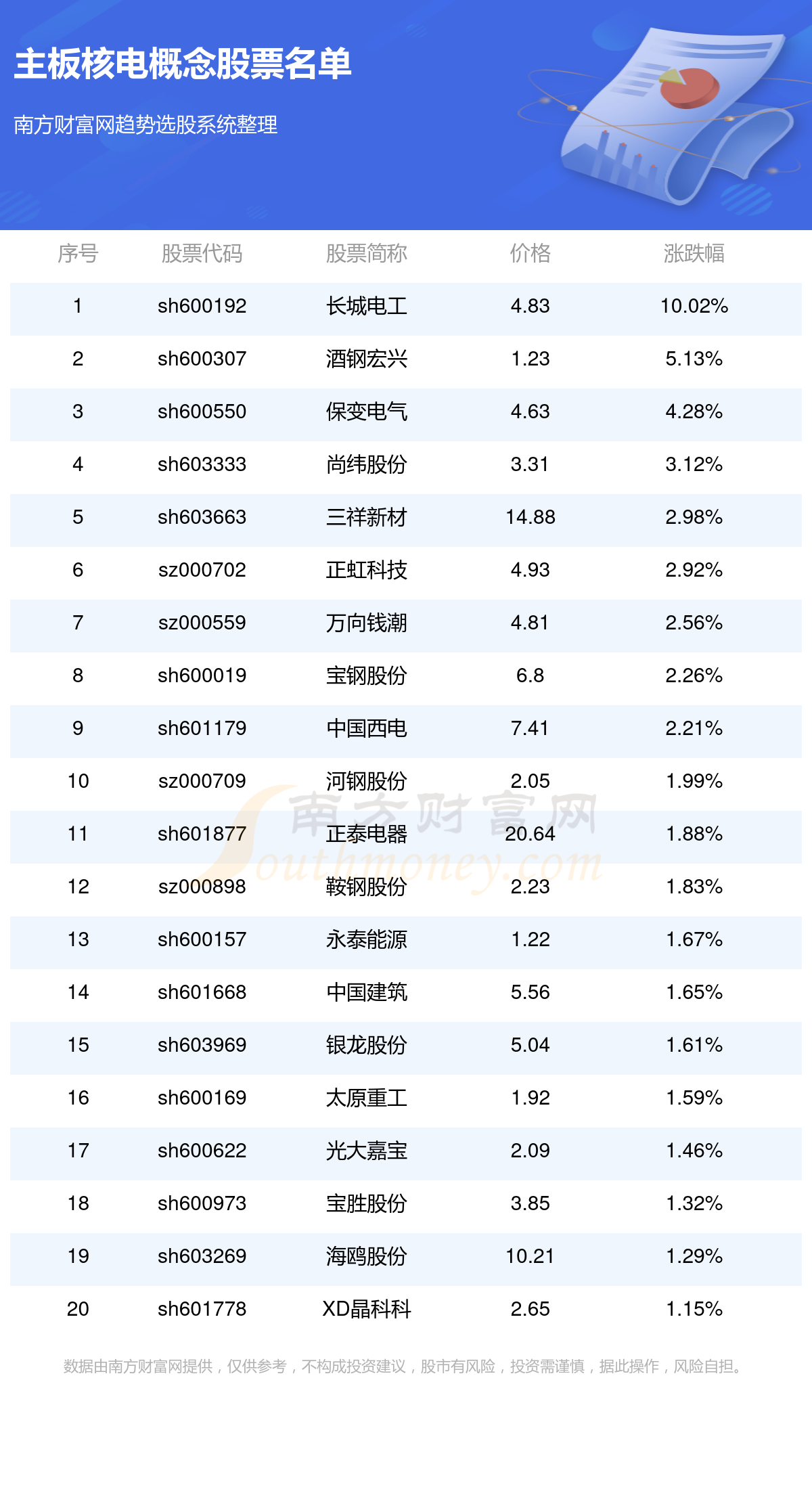 澳門六合大全003期 11-13-19-24-26-28U：02,澳門六合大全解析，003期中的數(shù)字奧秘與預(yù)測（關(guān)鍵詞，澳門六合大全 003期 11-13-19-24-26-28U，02）