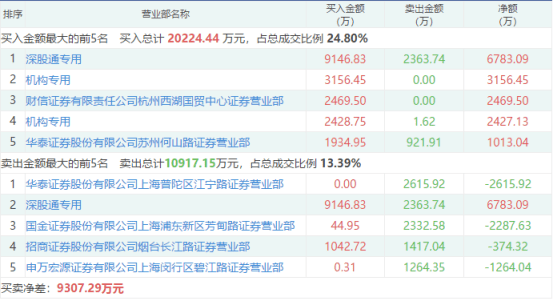 澳彩免費(fèi)資料大全新奧023期 23-26-30-31-38-43F：24,澳彩免費(fèi)資料大全新奧揭秘，探索期號(hào)023的秘密與數(shù)字的魅力