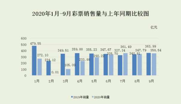 澳門4949開獎(jiǎng)結(jié)果最快080期 03-06-28-34-36-48B：32,澳門4949第080期開獎(jiǎng)結(jié)果詳解，探索數(shù)字背后的奧秘