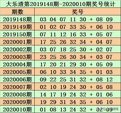 管家婆2022澳門免費(fèi)資格115期 03-07-10-13-22-36K：46,管家婆2022澳門免費(fèi)資料資格解析——第115期數(shù)字組合探索