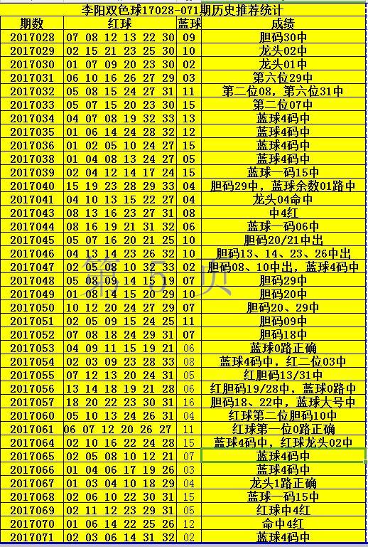 2025六開彩天天免費資料070期 10-19-34-45-05-47T：26,探索六開彩，2025年免費資料的深度解析（第070期）