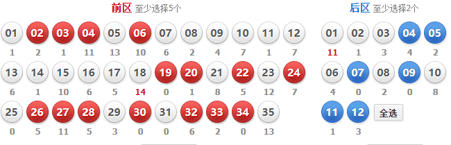 澳門碼今晚開什么特號(hào)9月5號(hào)080期 24-39-16-14-41-09T：11,澳門碼今晚開什么特號(hào)，深度解析與預(yù)測(cè)（第080期）