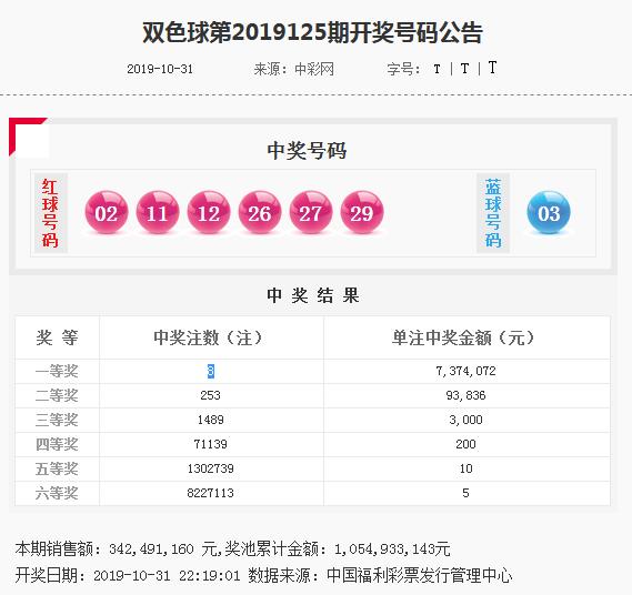 澳門特馬今晚開什么碼006期 03-17-25-27-36-43Z：45,澳門特馬今晚開什么碼，深度解析與預測