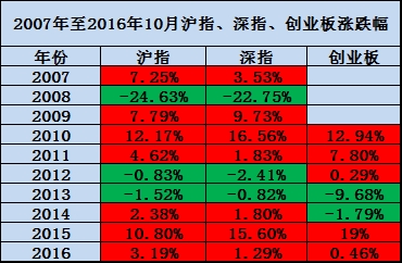 澳門精準一碼100%準確013期 02-03-05-08-09-39P：06,澳門精準一碼，揭秘預測背后的秘密與探索真實可能性